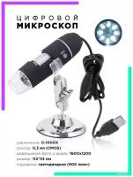 Микроскоп цифровой USB OT-INL400 Орбита