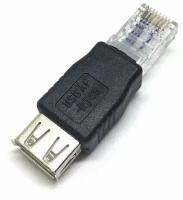 Аксессуар Espada RJ45 Male - USB Female ERJM20F