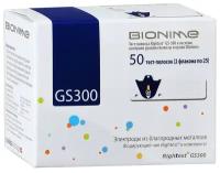 BIONIME тест-полоски для глюкометра Rightest GS300