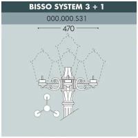 Консоль для паркового фонаря FUMAGALLI BISSO SYS 3L+1 000.000. S31. A0