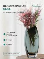 Вещицы CSA-3L