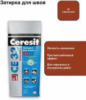 Затирка Ceresit CE 33 Comfort