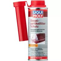 LIQUI MOLY Diesel Partikelfilter Schutz, 0.25 л