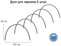 Дуги для парника 5 штук, длина 2 метра, диаметр 2 см. / Комплект дуг для парника ПВХ / Дуги пластиковые для парника