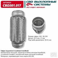 Гофра глушителя 50 x 150 3х-слойная Innerbraid