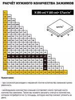 Набор M 1.4 мм система выравнивания плитки 