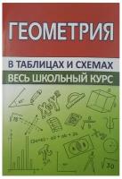 Принтбук/Справ/ВШкКурсТаблСх/Геометрия в таблицах и схемах. Весь школьный курс/Мошкарева С.М