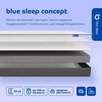 Матрас Blue Sleep Concept 160x200