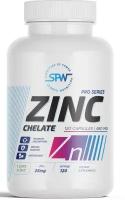 Цинк SPW Zinc Chelate