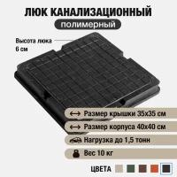 Люк канализационный садовый 400х400, квадратный, полимерно-песчаный, полимерпесчаный, черный