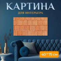 Картина на холсте 