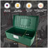 Ящик для инструмента СЕТ 20241, 30x13x10 см, зеленый