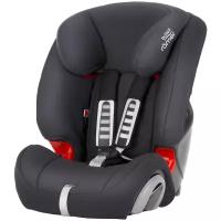 Автокресло группа 1/2/3 (9-36 кг) Britax Roemer Evolva 1-2-3, Storm Grey