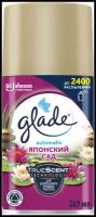 Glade Automatic см. баллон 