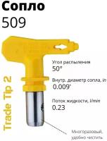 Сопло безвоздушное (509) Tip 2 / Сопло для окрасочного пистолета