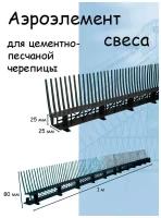 10 штук аэроэлемент свеса с решеткой (ресничка) 0,08х1м (RAL 9005) черный