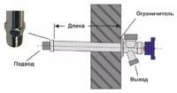 Кран незамерзающий UNIPUMP WF-2104, 250мм, 1/2