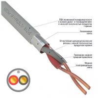 Кабель огнестойкий REXANT кпсэнг(А)-FRLSLTx 1x2x0,75 мм², бухта 200 м