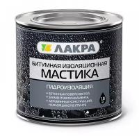 Мастика битумная изоляционная Лакра 1,8 кг