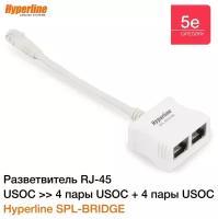 Разветвитель Hyperline RJ-45 4Prр. USOC2 x 4Pr. USOC