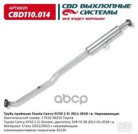 Автозапчасть, CBD110014 Cbd CBD110.014