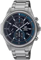 Наручные часы CASIO Edifice EFR-S572D-1A, синий, черный