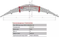 Лист №13 Рессора передняя для грузовиков производства ПАО КамАЗ 65115, 53229, 6540 18 листов