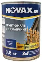 Эмаль Novax 3в1