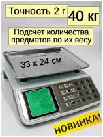 Весы торговые до 40 кг