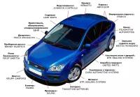 Сайлентблок зад. балки Renault Laguna II SIDEM 805304KIT