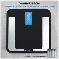 Весы электронные Scarlett SL-BS34ED40, чёрный